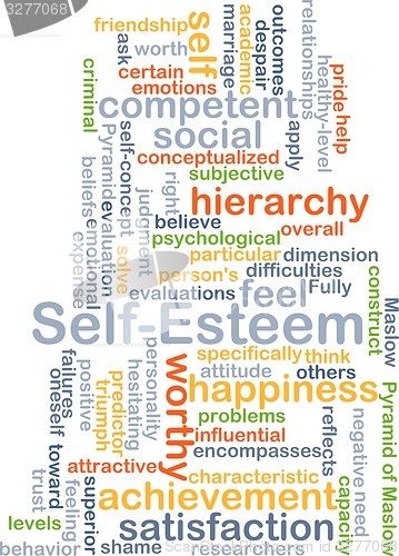 Image of Self-esteem background concept