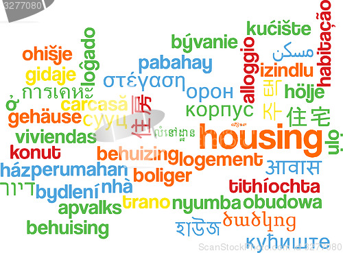 Image of Housing multilanguage wordcloud background concept