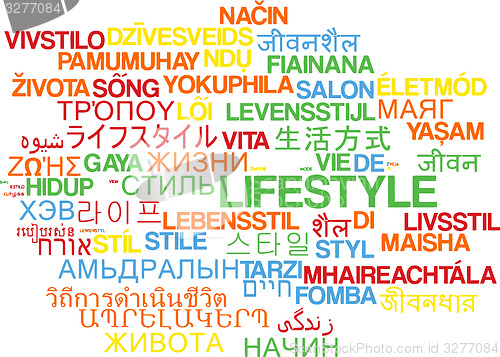 Image of Lifestyle multilanguage wordcloud background concept