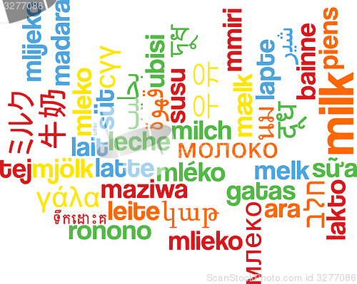 Image of Milk multilanguage wordcloud background concept