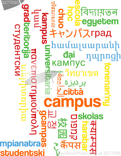 Image of Campus multilanguage wordcloud background concept