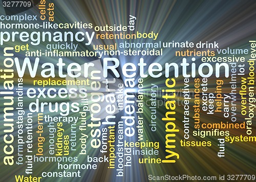 Image of Water retention background concept glowing