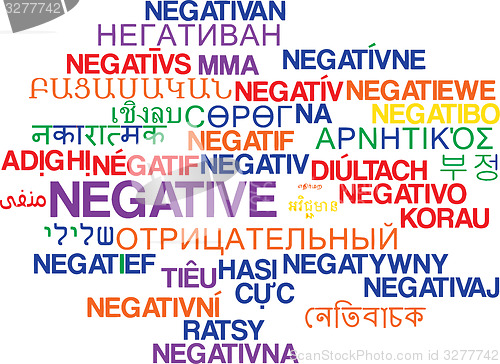 Image of Negative multilanguage wordcloud background concept