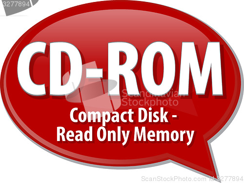 Image of CD-ROM acronym definition speech bubble illustration