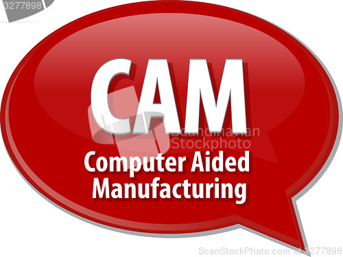 Image of CAM acronym definition speech bubble illustration