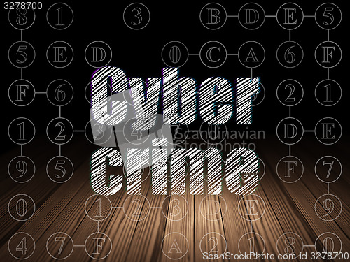 Image of Privacy concept: Cyber Crime in grunge dark room