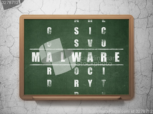 Image of Security concept: word Malware in solving Crossword Puzzle