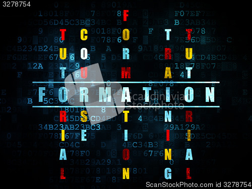 Image of Studying concept: word Formation in solving Crossword Puzzle