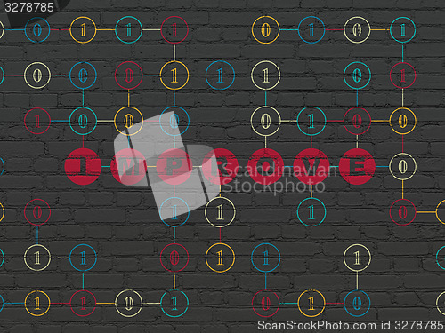 Image of Finance concept: Improve on wall background