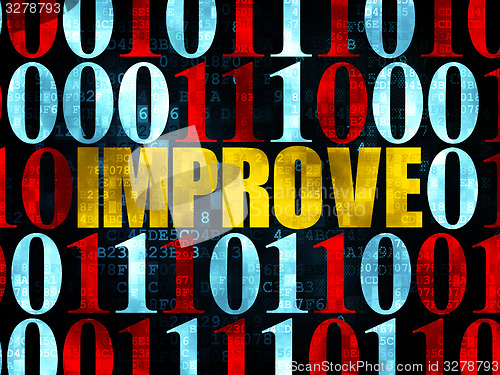 Image of Finance concept: Improve on Digital background