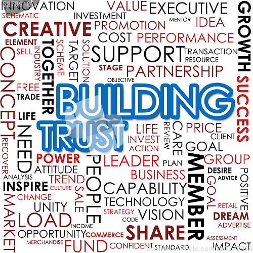 Image of Building trust word cloud