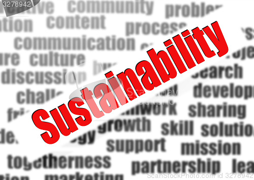 Image of Sustainability word cloud