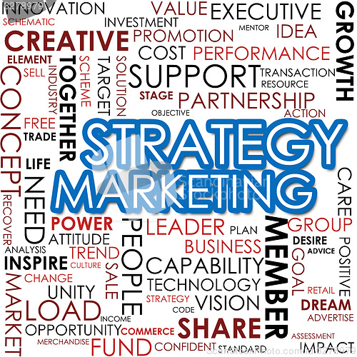 Image of Strategy marketing word cloud