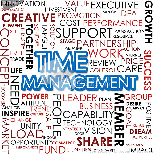 Image of Time management word cloud