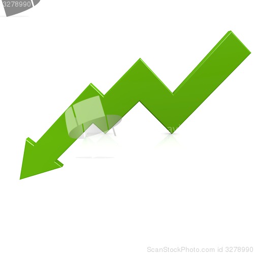 Image of Crisis arrow green