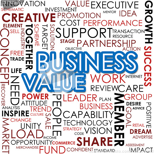 Image of Business value word cloud