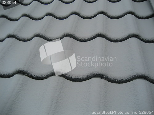 Image of Snow on roof