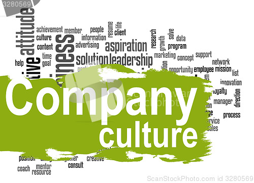 Image of Company culture word cloud with green banner