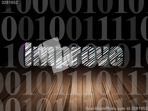 Image of Business concept: Improve in grunge dark room