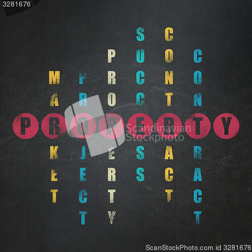 Image of Finance concept: word Property in solving Crossword Puzzle
