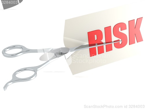 Image of Cut risk