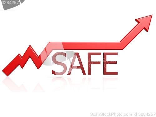 Image of Safe graph