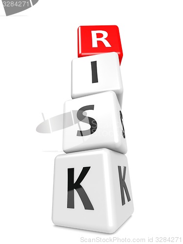 Image of Buzzword risk