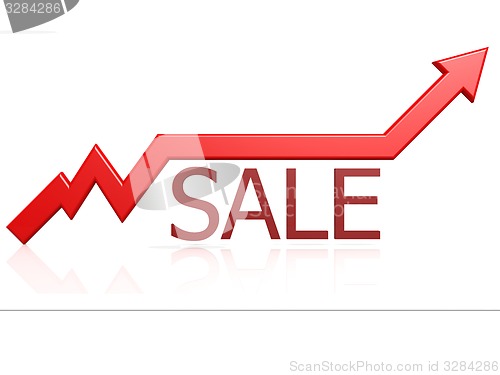 Image of Sale graph