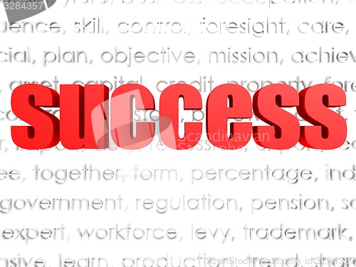 Image of Success word cloud