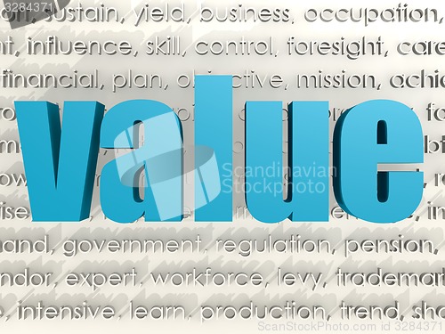 Image of Value word cloud