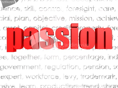 Image of Passion word cloud