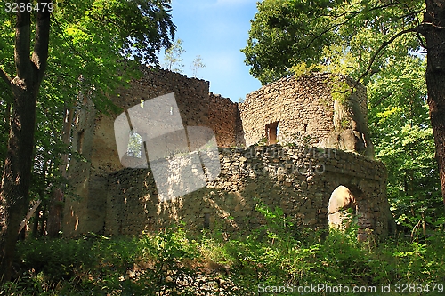 Image of Bolzen castle