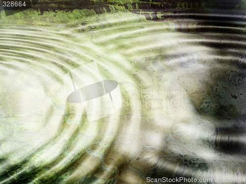 Image of Rippling water