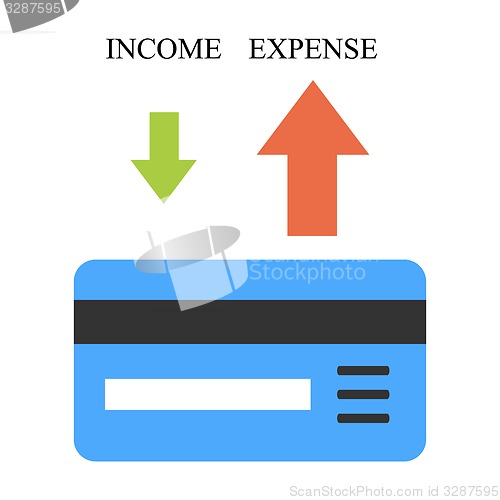 Image of Low income and high expense