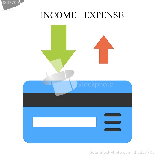 Image of High income and low expense