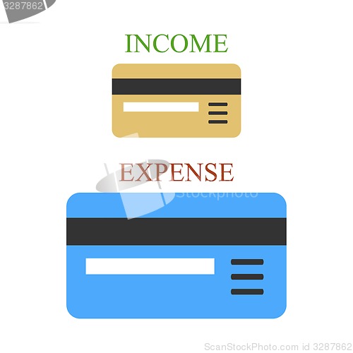 Image of Bank cards as sings of income and expense
