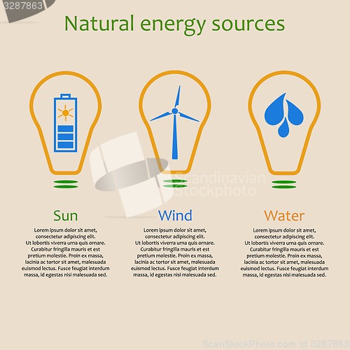 Image of Natural energy sources