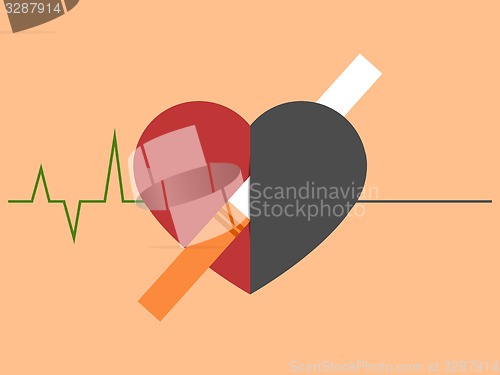 Image of Heart disease and death caused with smoking