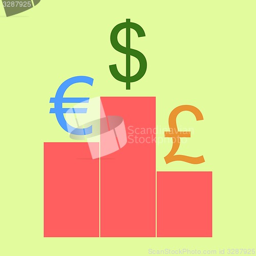 Image of World currencies