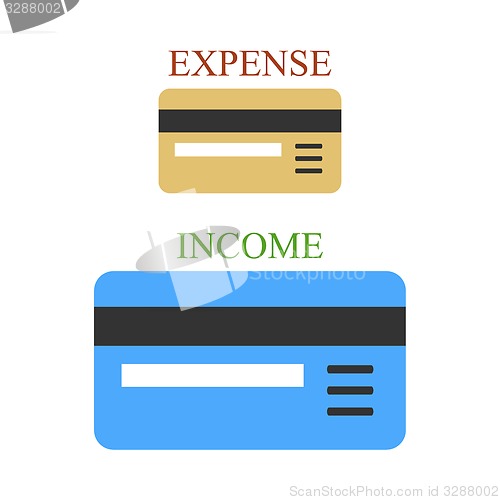 Image of Two bank cards as sings of income and expense