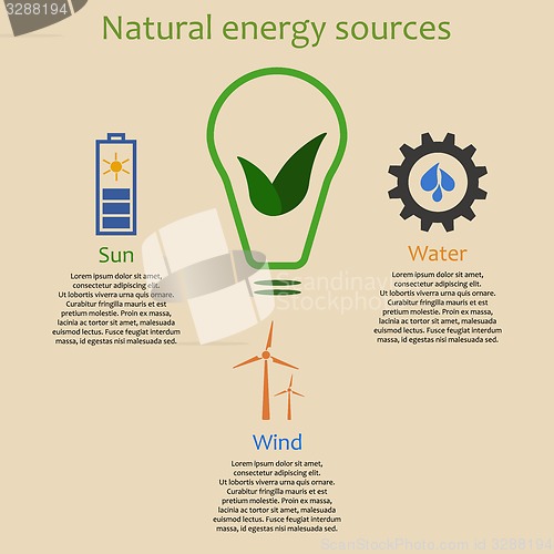 Image of Infographics of natural energy