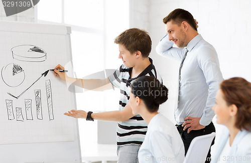 Image of business team working with flipchart in office