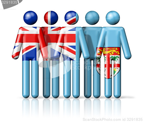 Image of Flag of Fiji on stick figure