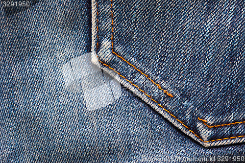 Image of Denim background.