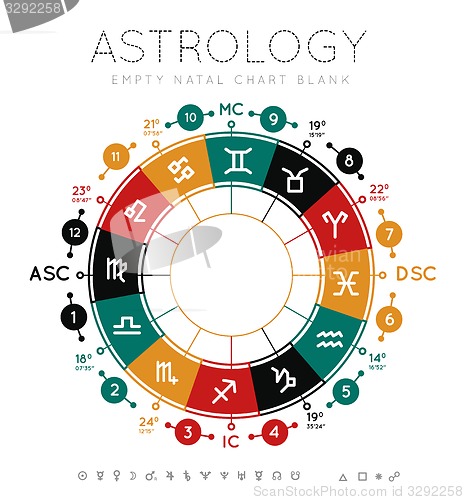 Image of Astrology background