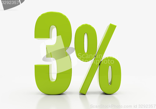 Image of 3D percent