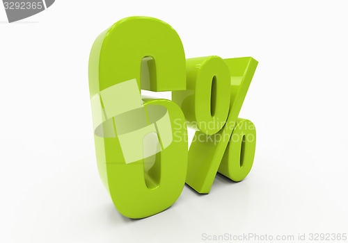 Image of 3D percent