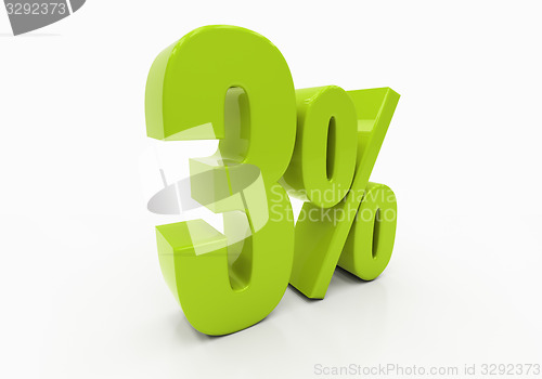 Image of 3D percent