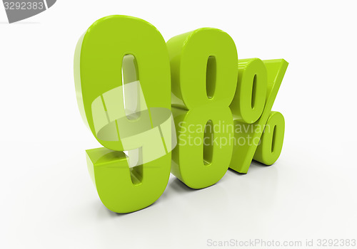 Image of 3D percent