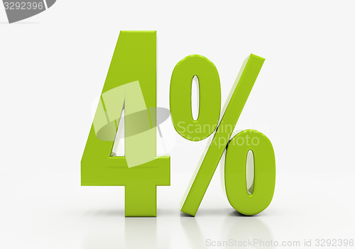 Image of 3D percent